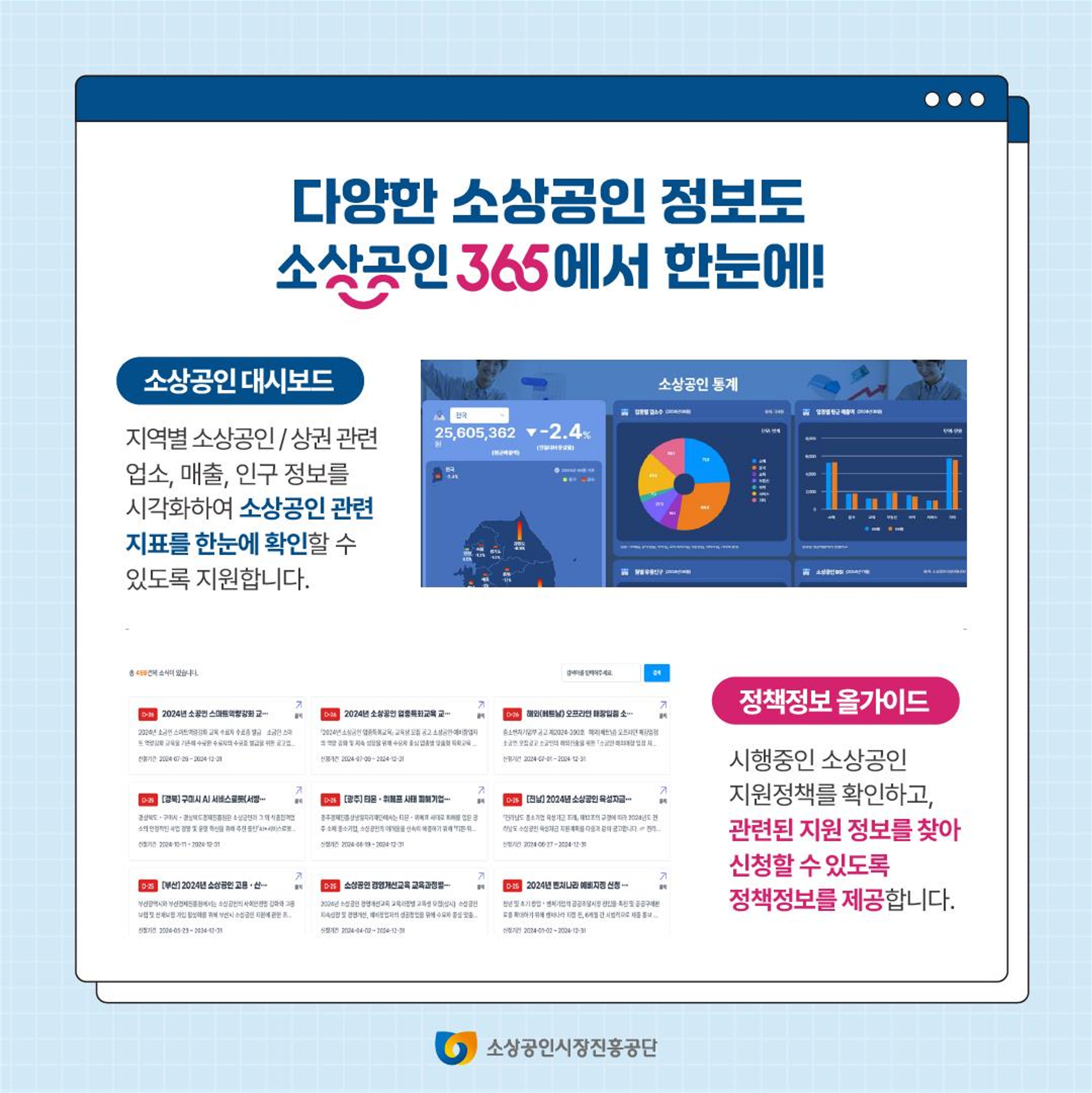 소상공인365 정보제공서비스 오픈 이미지 5