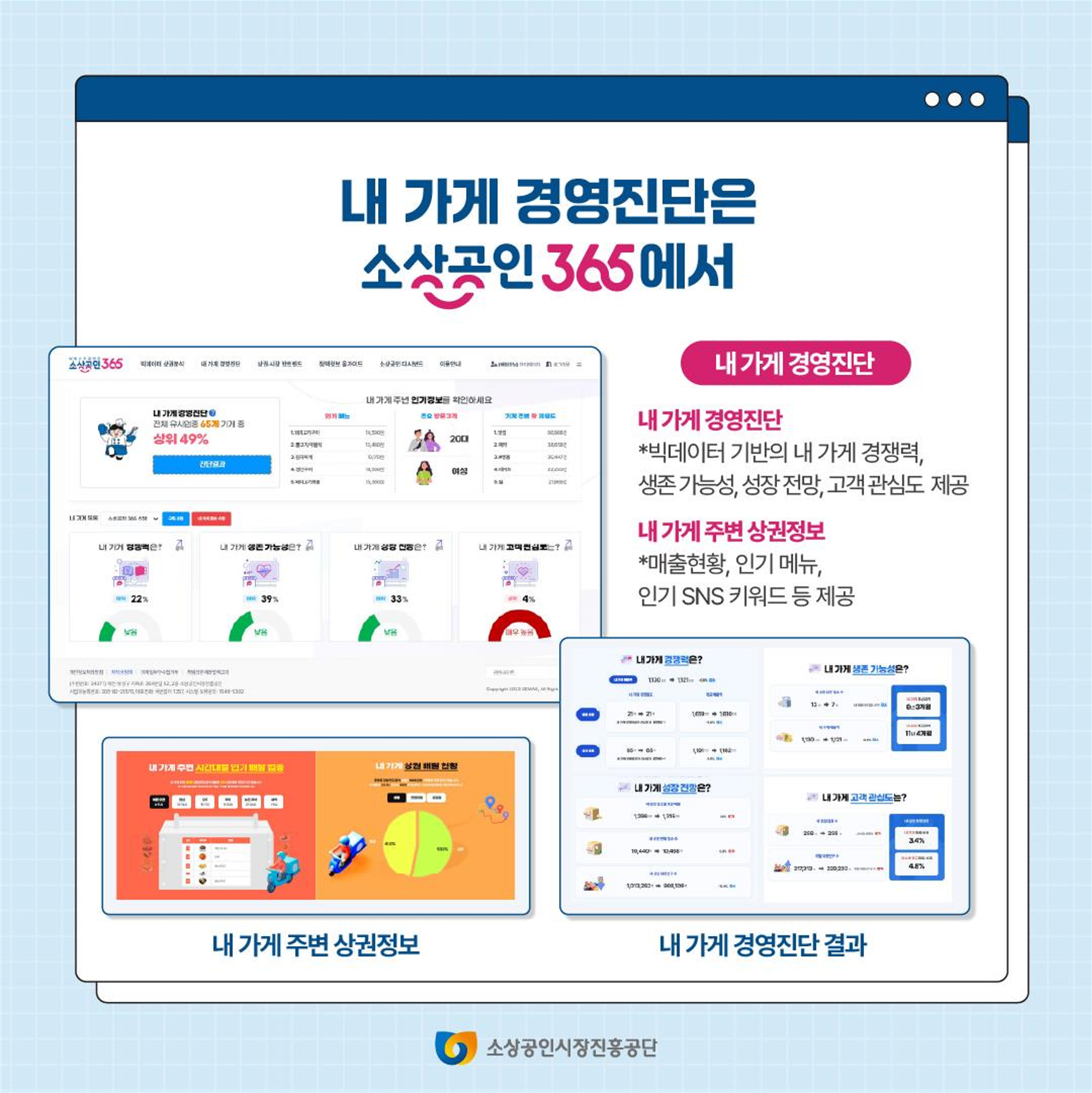 소상공인365 정보제공서비스 오픈 이미지 3