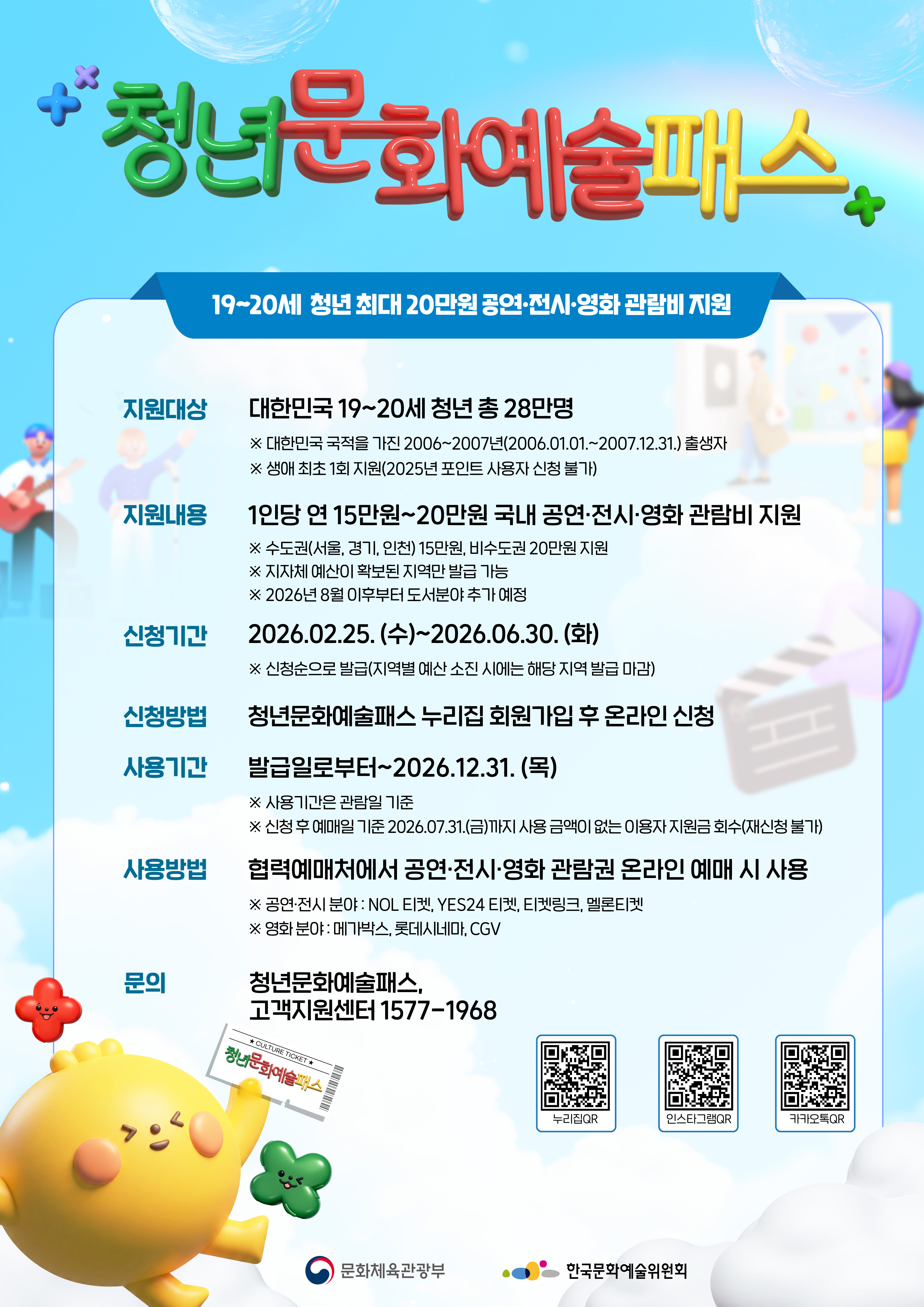 김포시, 2026년 청년문화예술패스 상반기 사업 개시 이미지