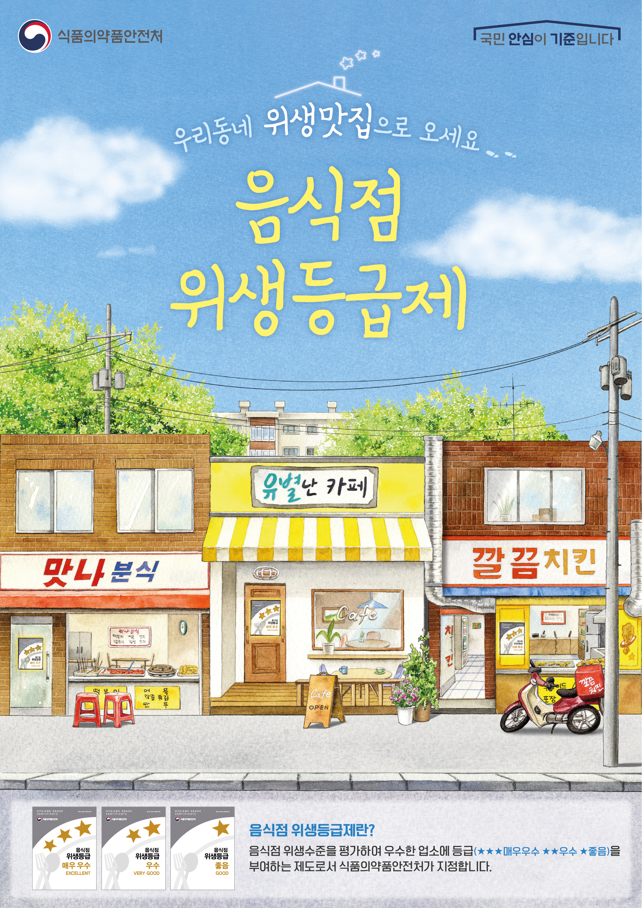 음식점 위생등급제 지정 도와드립니다 이미지