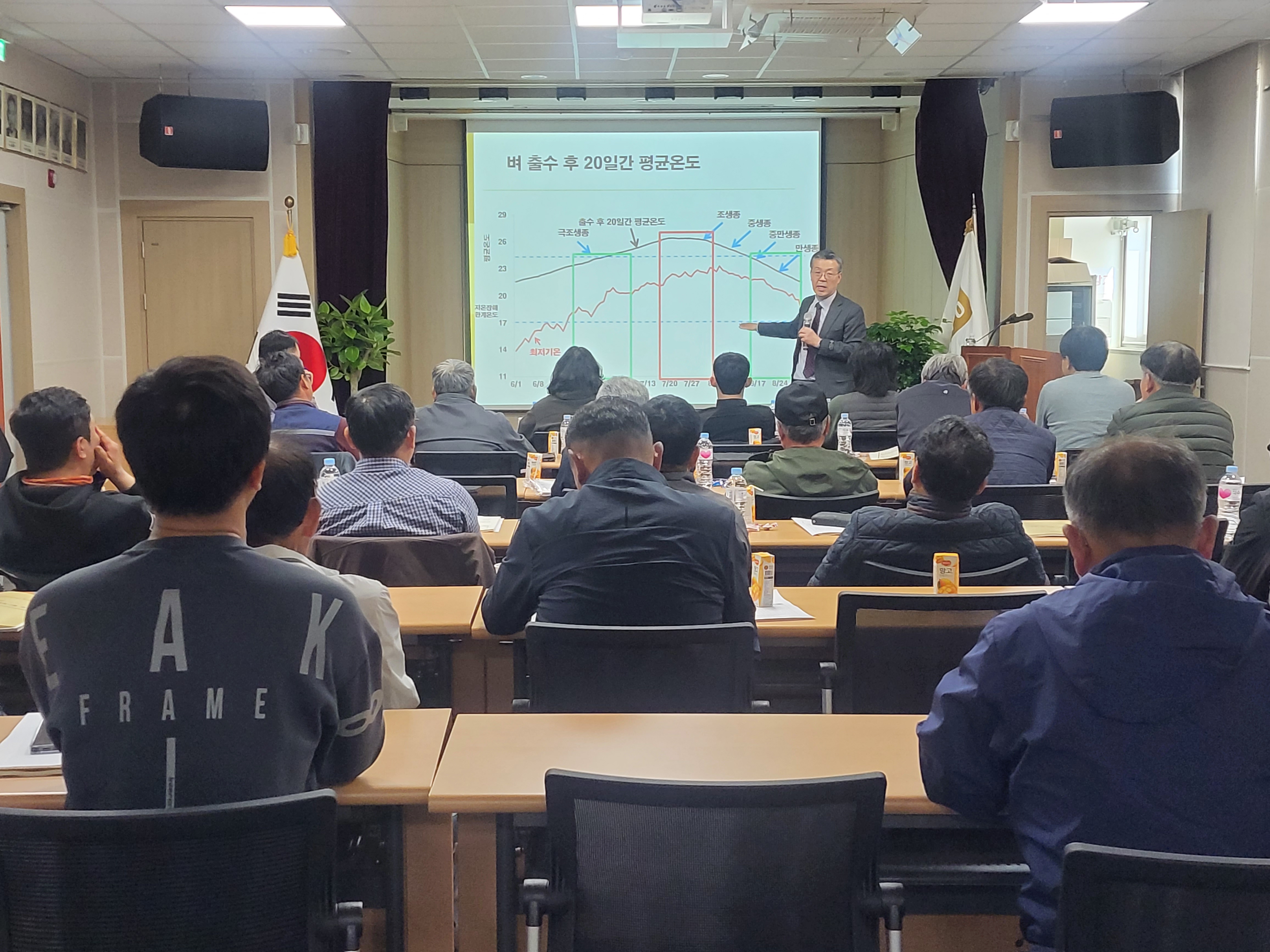 김포시농업기술센터, 벼 친환경 재배기술 교육 성료 이미지