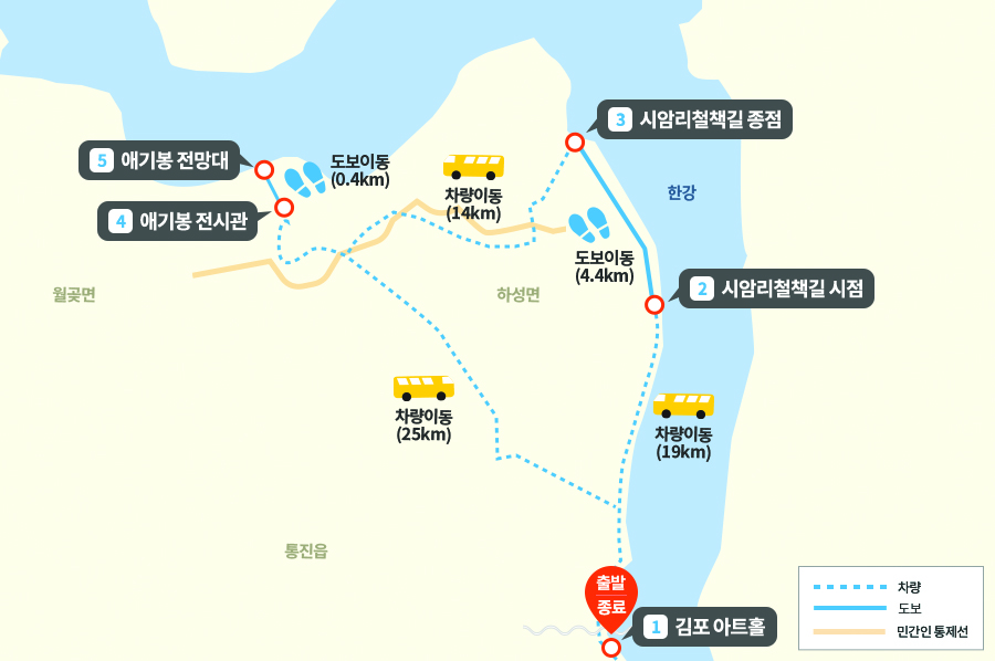 2026년 김포시 비무장지대（DMZ） 평화의 길 테마노선 투어 프로그램 개방 이미지