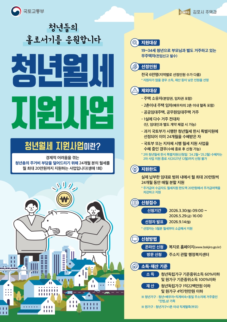 김포시, ‘청년월세 지원사업’ 5월 29일까지 신청 접수 이미지