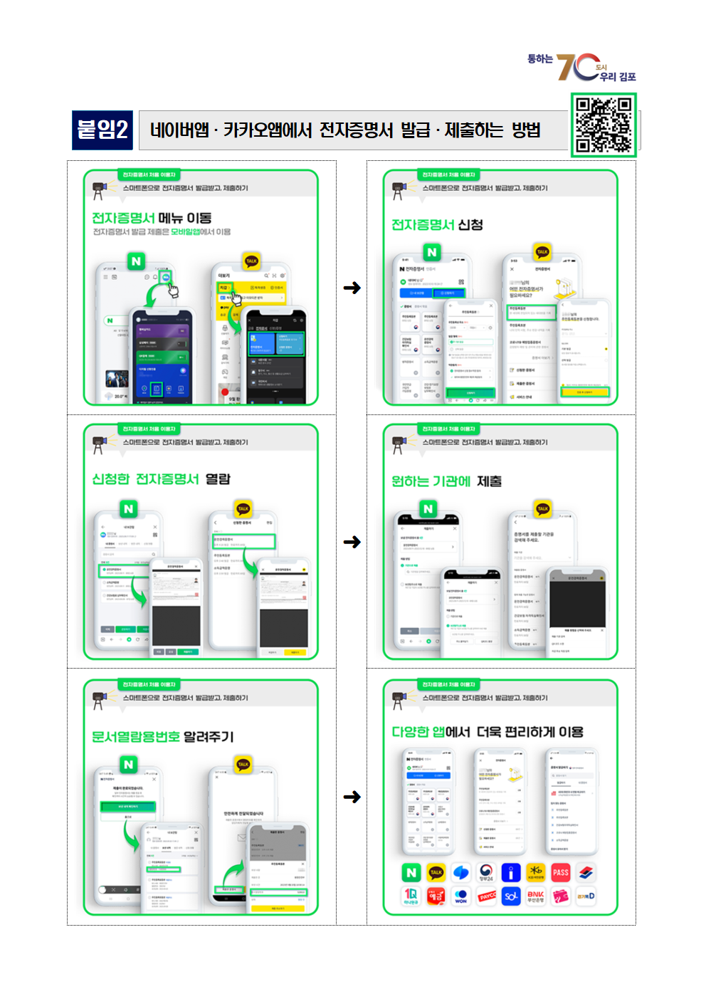 쉽고 편리한＇전자증명서＇발급 안내 이미지 3