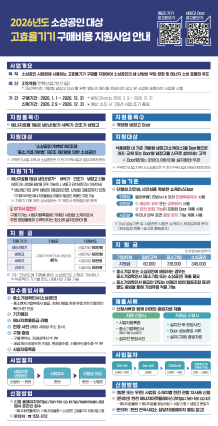 소상공인 대상 고효율기기 구매비용 지원사업 안내 이미지 1