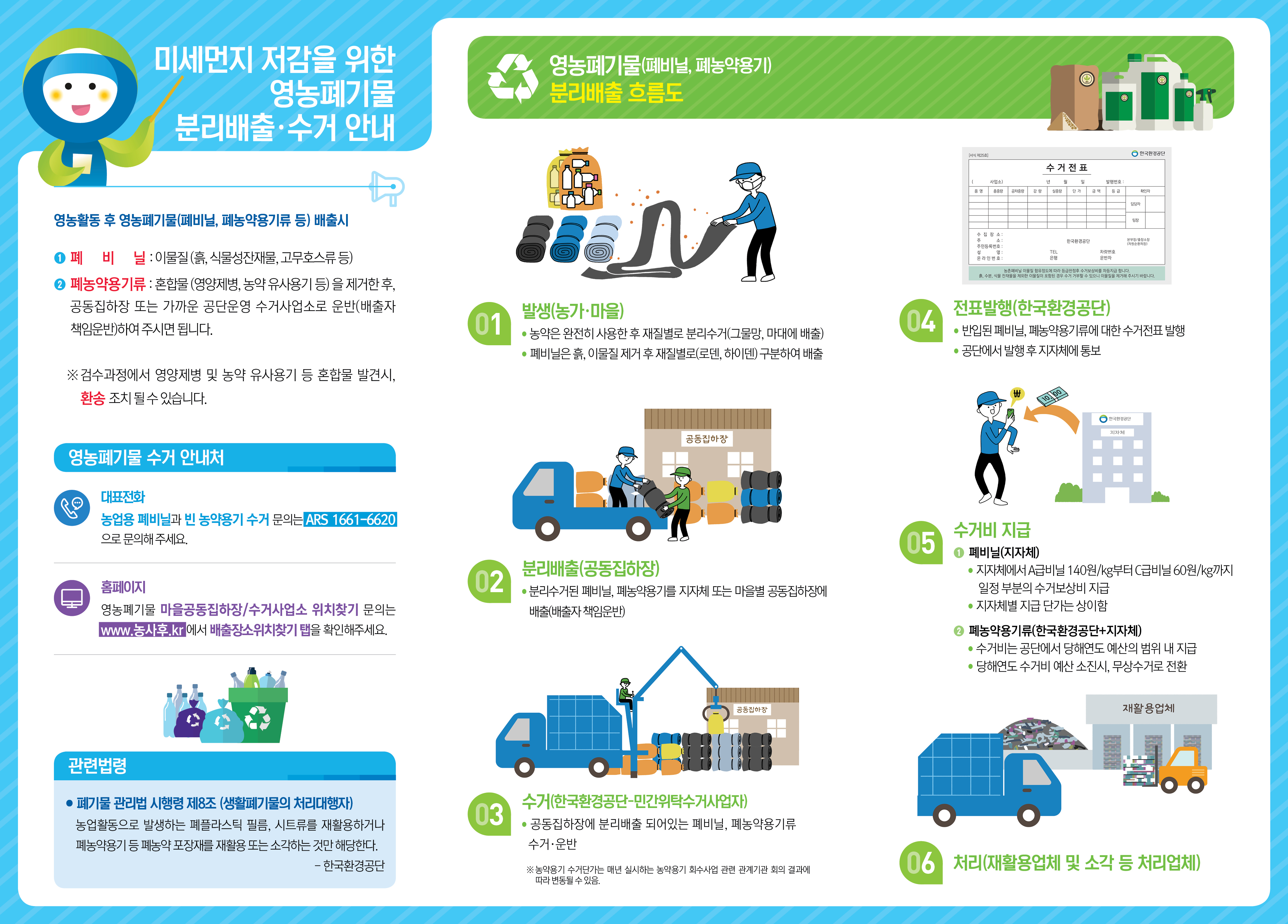 2025년 가을철 영농폐기물 집중수거기간 운영 안내 이미지 1