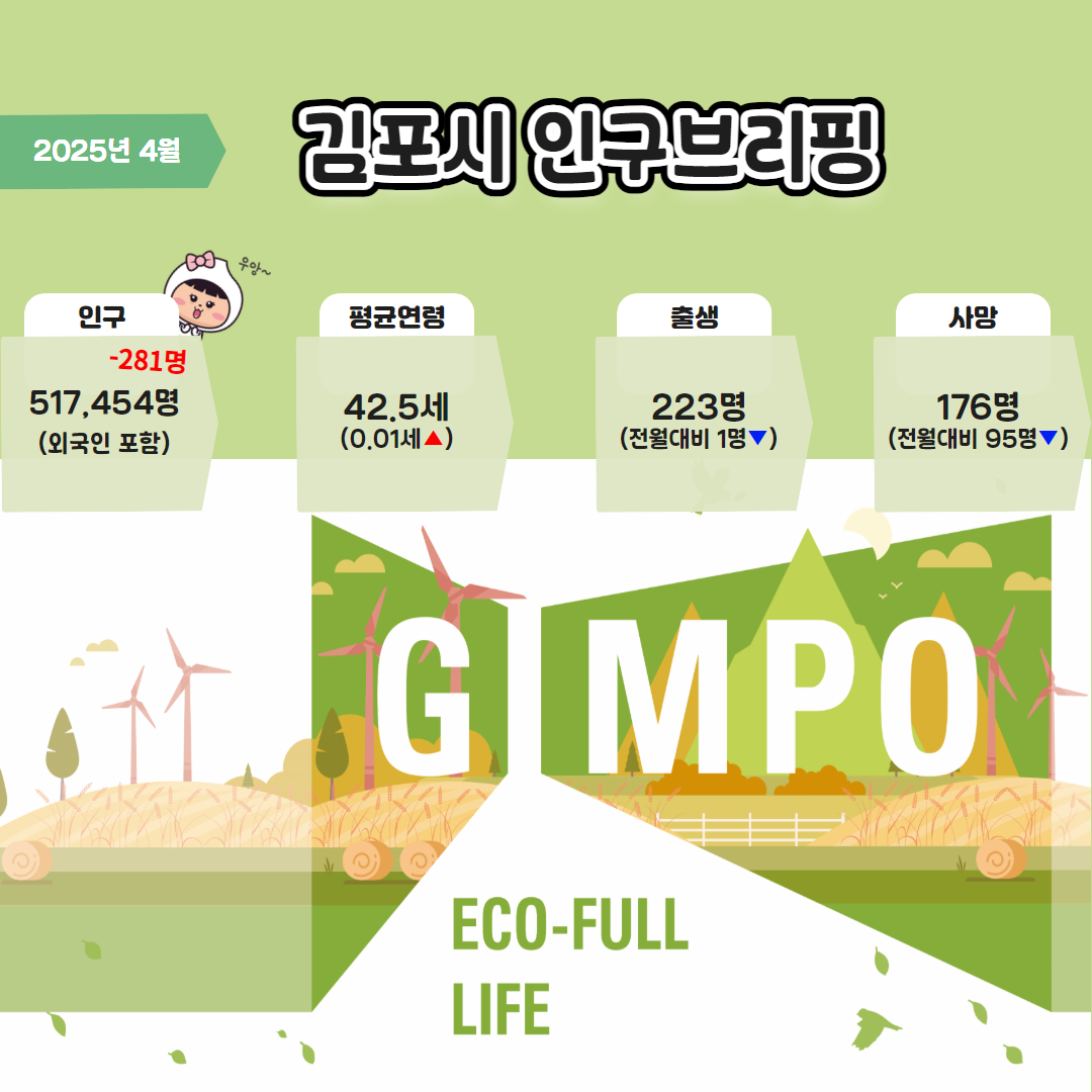 2025년 4월 인구브리핑 이미지