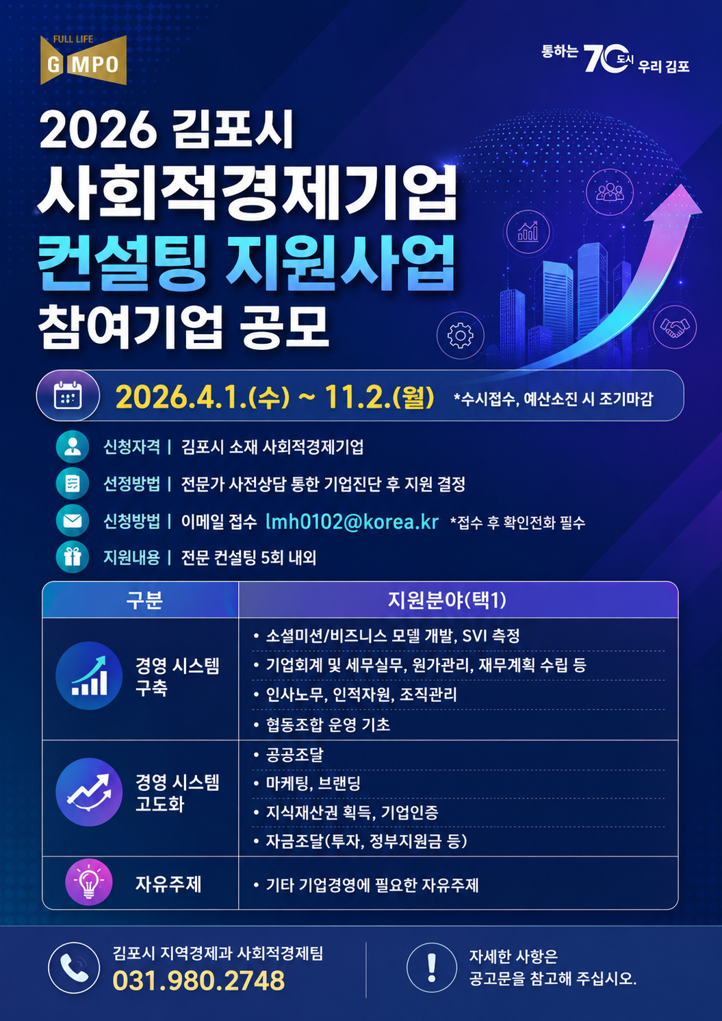 2026년 김포시 사회적경제기업 컨설팅 지원사업 참여기업 공모（수시접수） 이미지 3