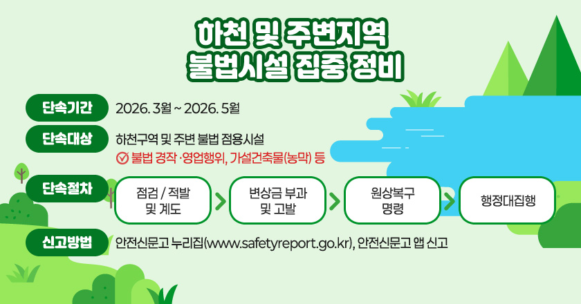 하천 불법시설 집중 정비
단속기간 : 2026. 3월 ~ 2026. 5월
단속대상 : 하천구역 및 주변 불법 점용시설/불법 경작 ·영업행위, 가설건축물(농막) 등
단속절차 : 점검/적발 및 계도 → 변상금 부과 및 고발 → 원상복구 명령 → 행정대집행
신고방법 : 안전신문고 누리집(www.safetyreport.go.kr), 안전신문고 앱 신고