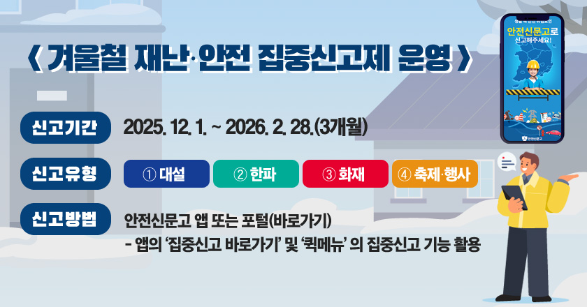 /<겨울철 재난·안전 집중신고제 운영>
/○ 신고기간 : 2025. 12. 1. ~ 2026. 2. 28.(3개월)
/○ 신고유형 : ① 대설 ② 한파 ③ 화재 ④ 축제‧행사
/○ 신고방법 : 안전신문고 앱 또는 포털(바로가기)
- 앱의 ‘집중신고 바로가기’ 및 ‘퀵메뉴’ 의 집중신고 기능 활용