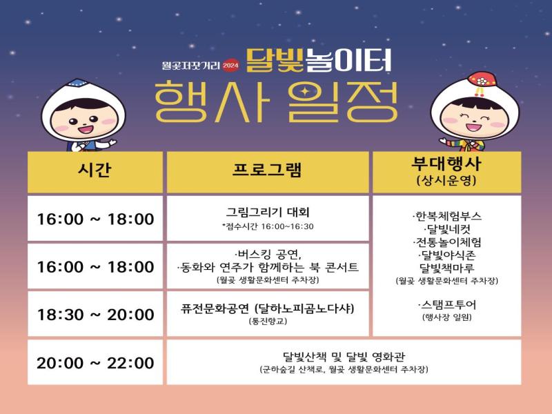 월곶 저잣거리축제 이미지 1