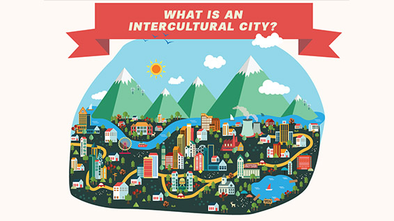 Intercultural City Image